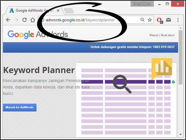 Memilih Keyword Tepat Untuk SEO Website